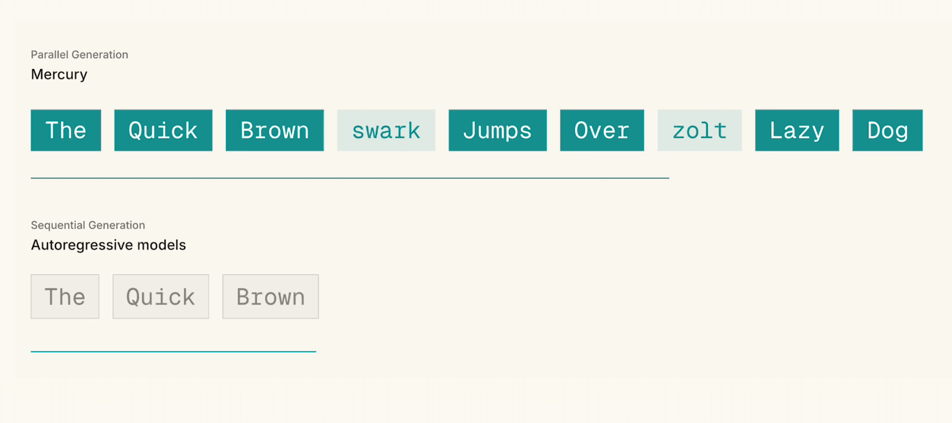 Mercury 2 screenshot 3