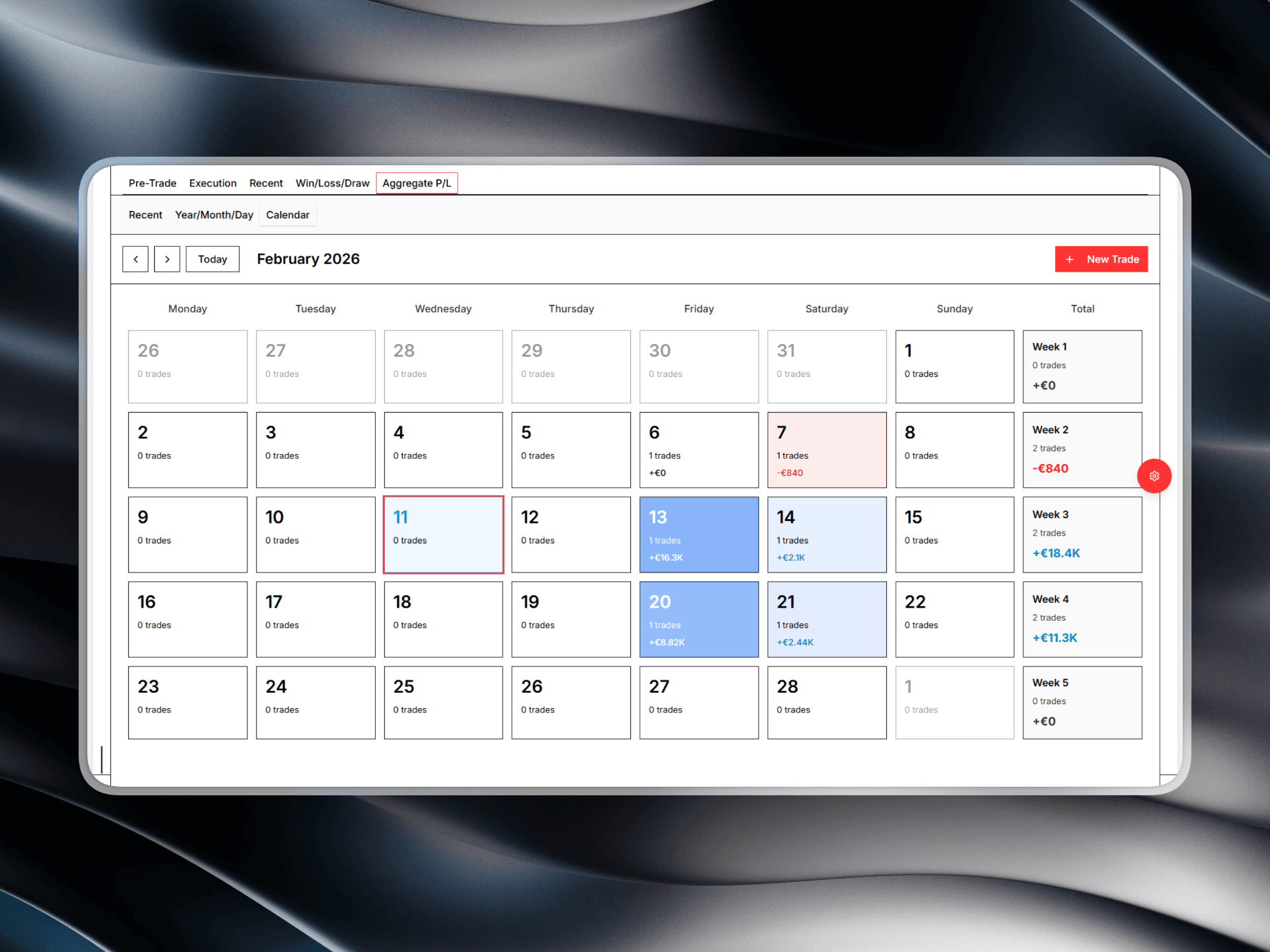 TradersCompanion screenshot 10