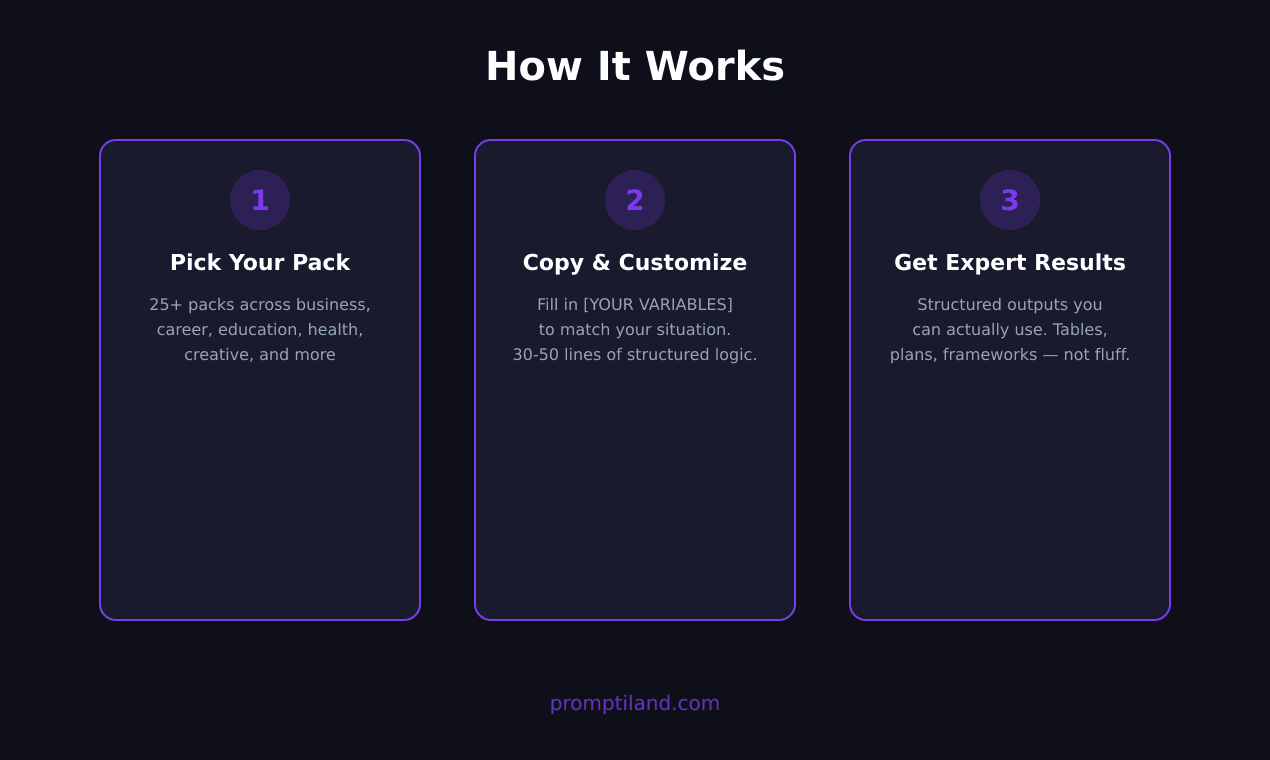 Promptiland screenshot 2