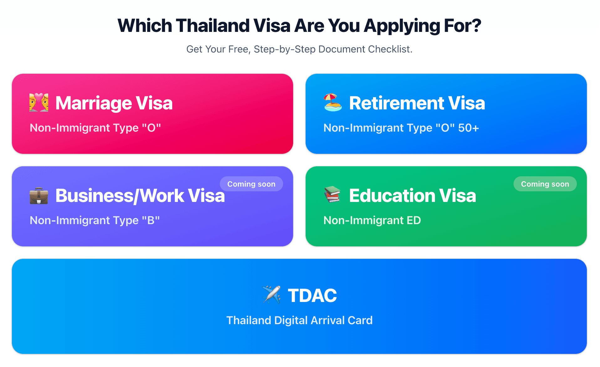 Thai Visa Checklist screenshot 1