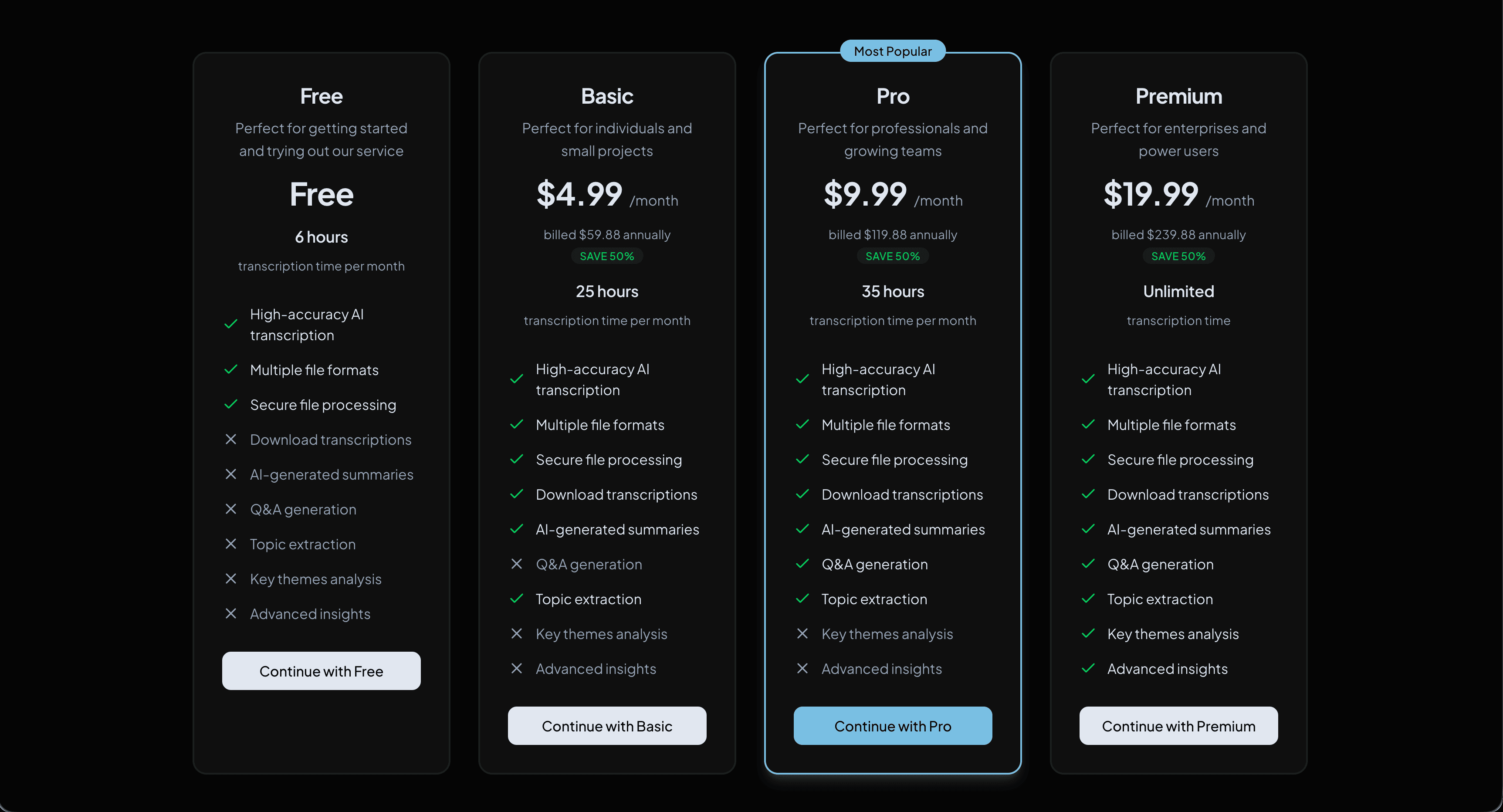 Transcriptum screenshot 3