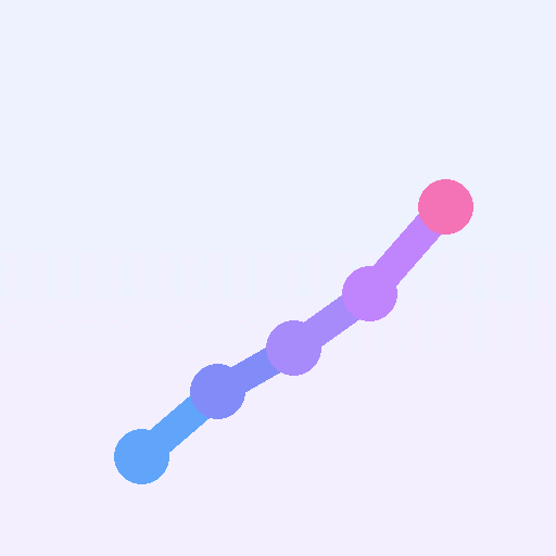 Stock Analyzer screenshot 1