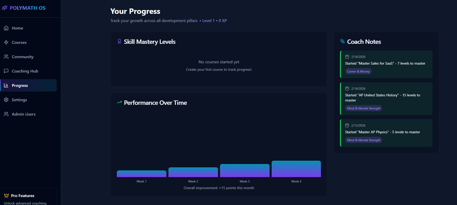 SEM Polymath screenshot 4