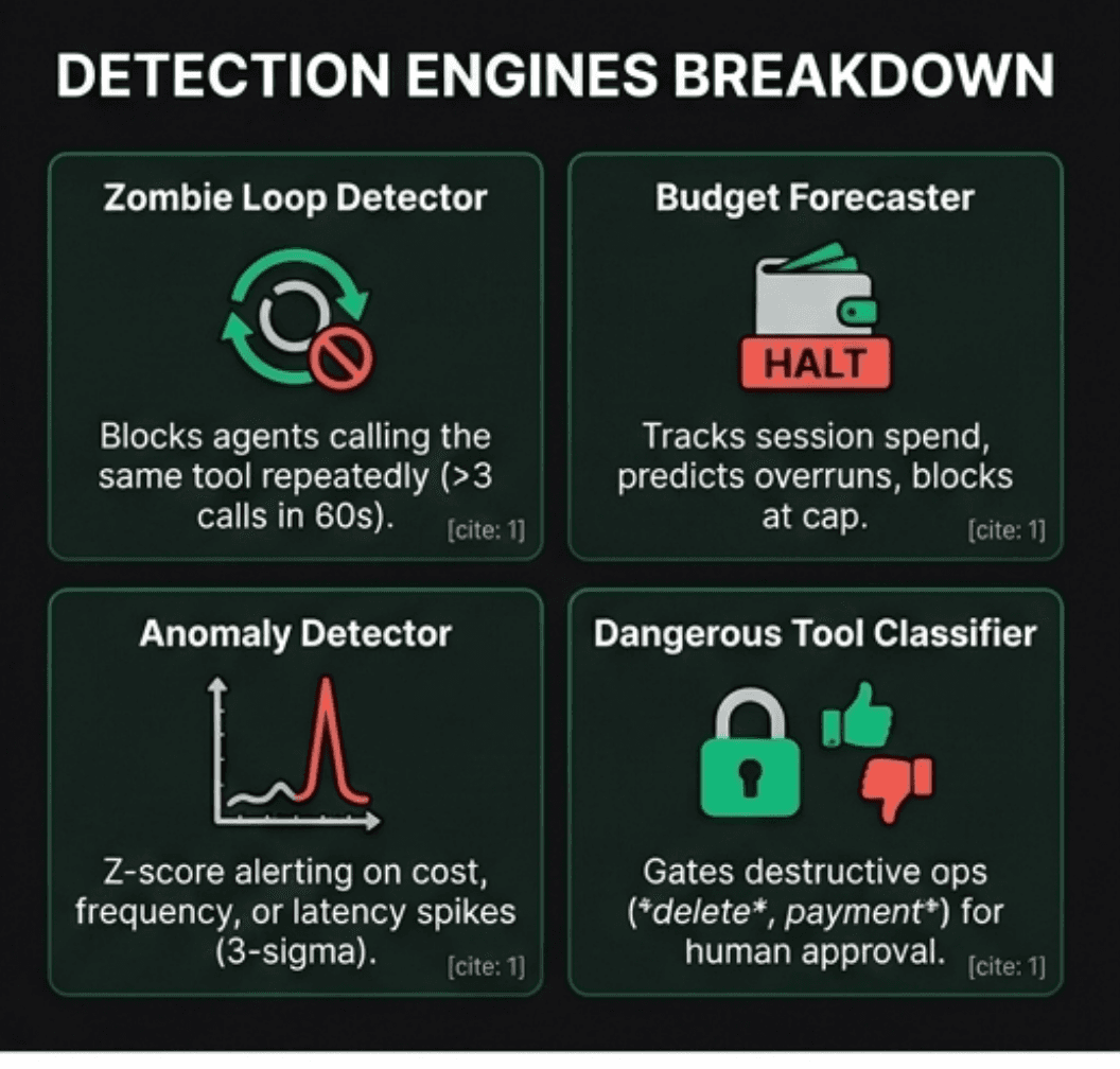 Vantinel screenshot 1