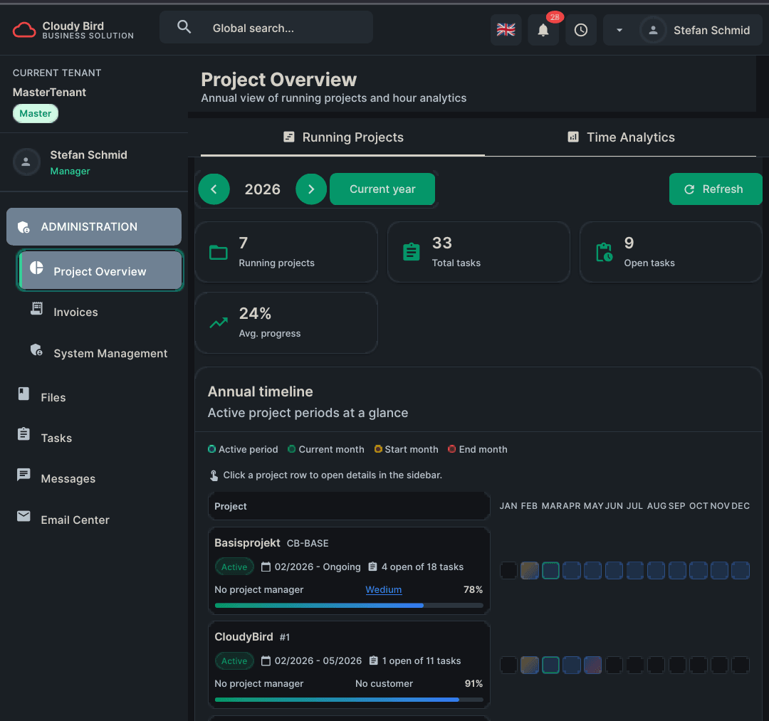 CloudyBird screenshot 4