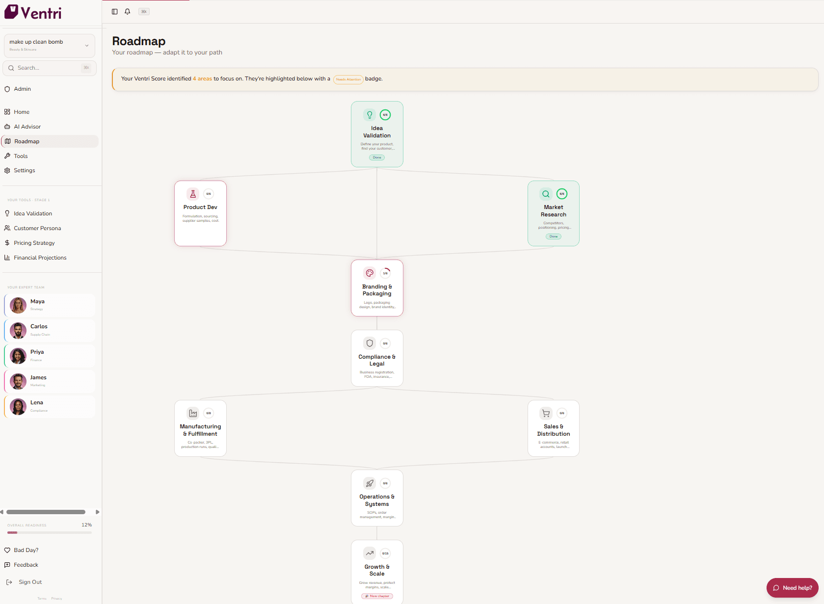 Ventri - Launch Your CPG Brand screenshot 3