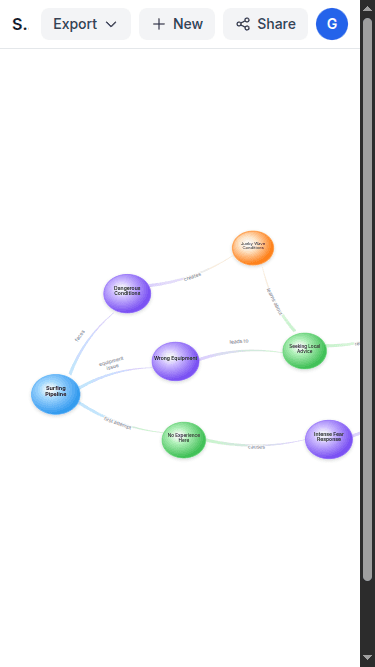 Daigram screenshot 4