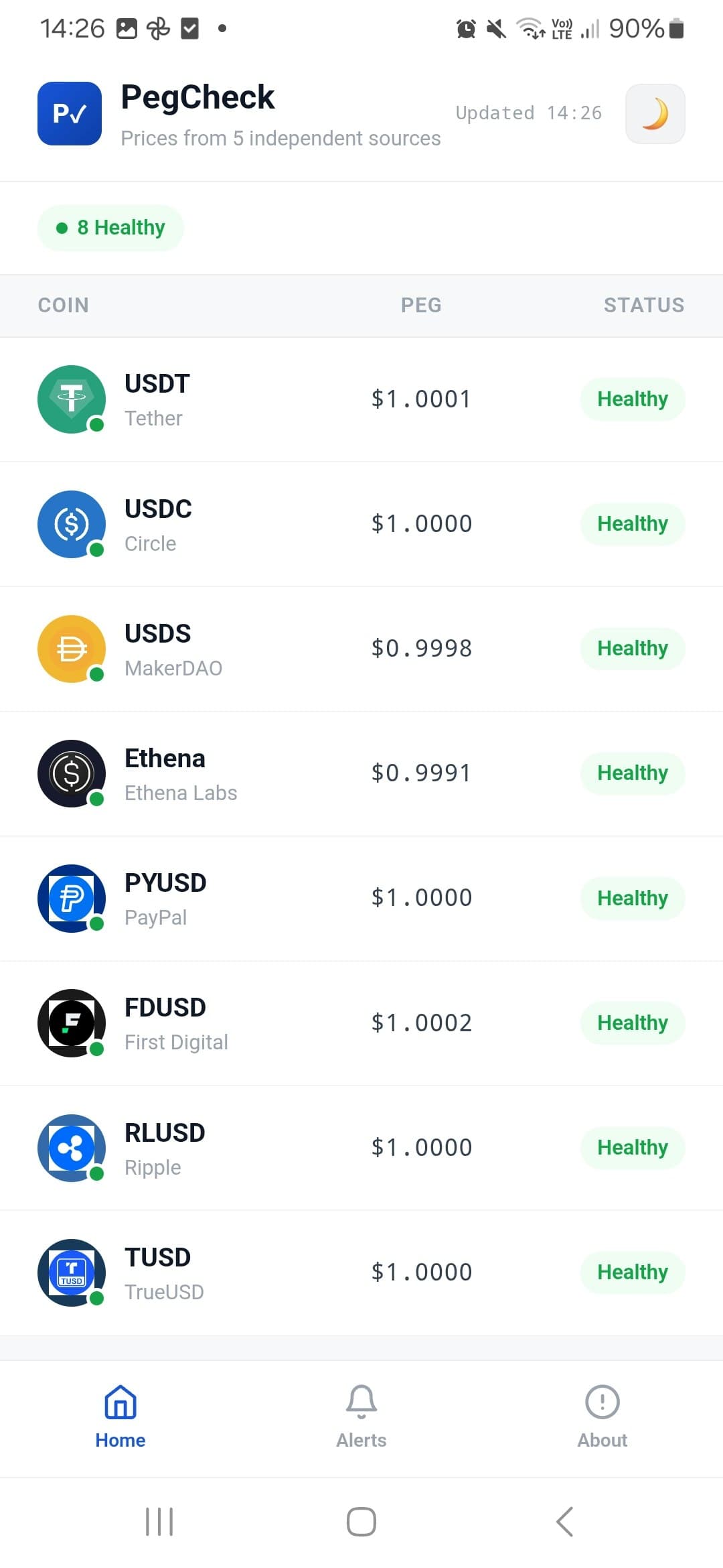 PegCheck — Real screenshot 1