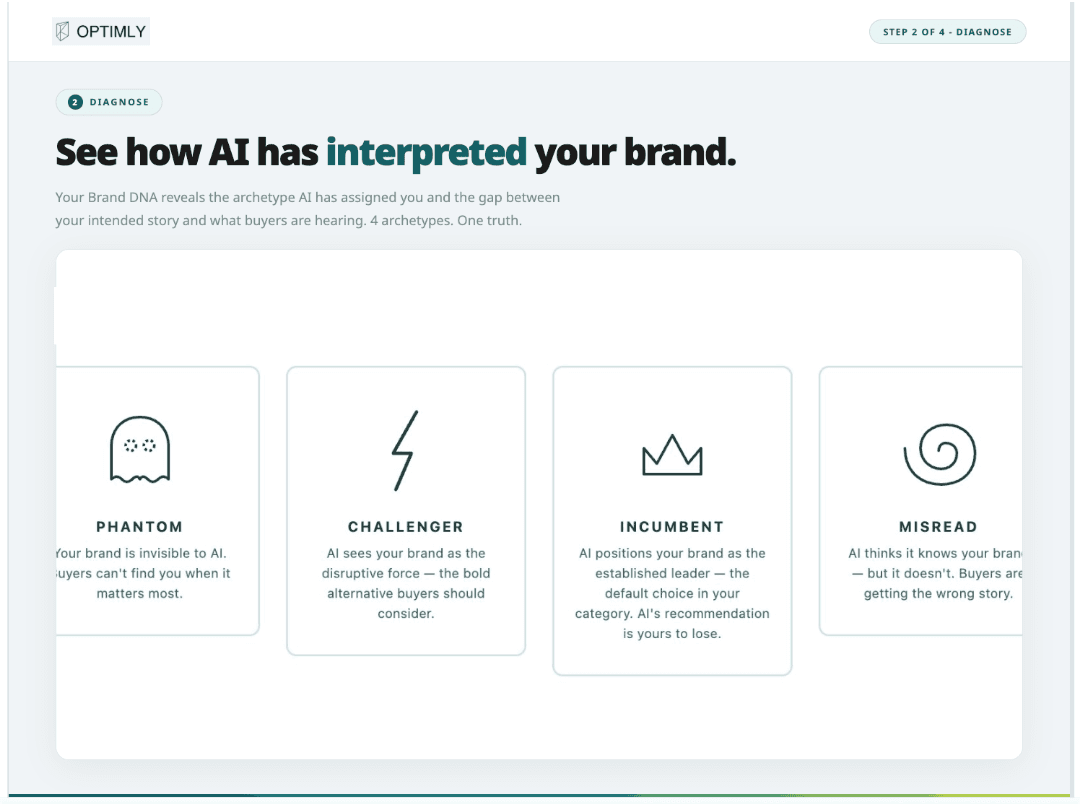 Optimly screenshot 4