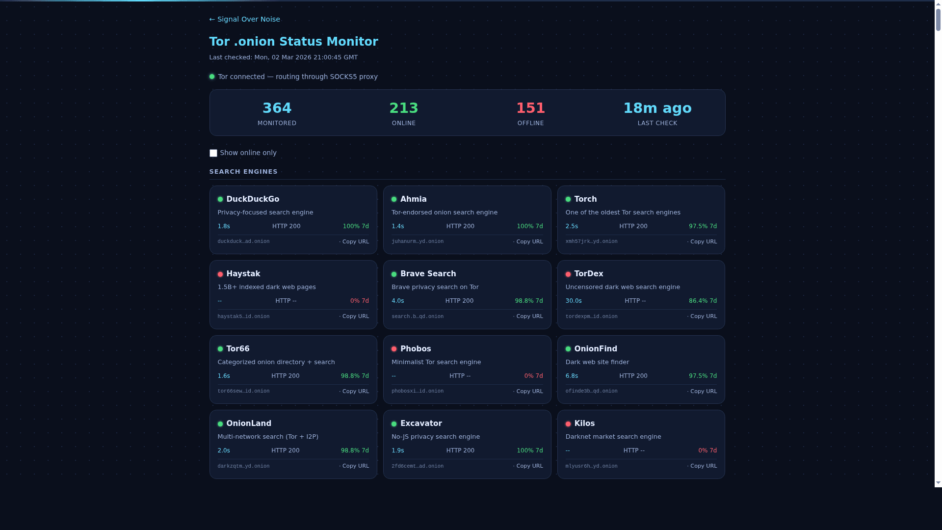 Tor .onion Status Monitor screenshot 2
