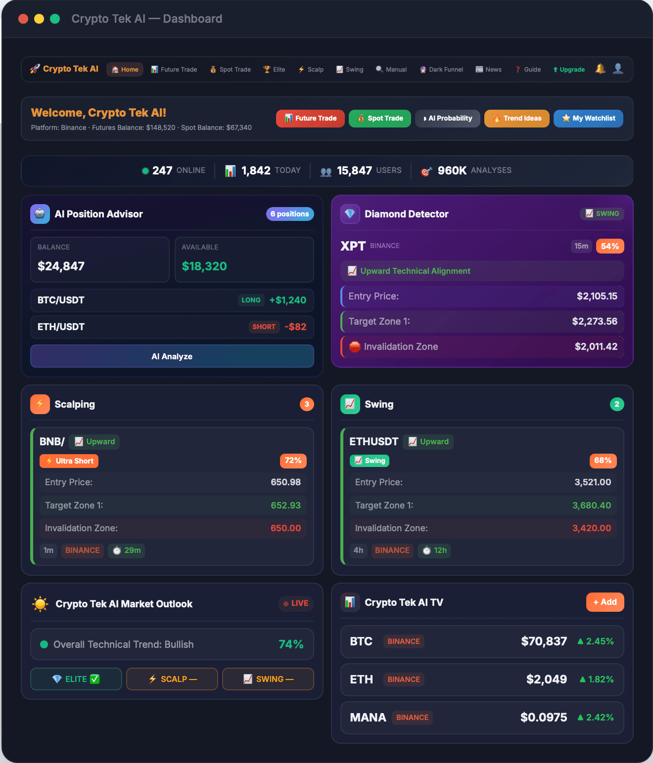 Crypto Tek Ai screenshot 1