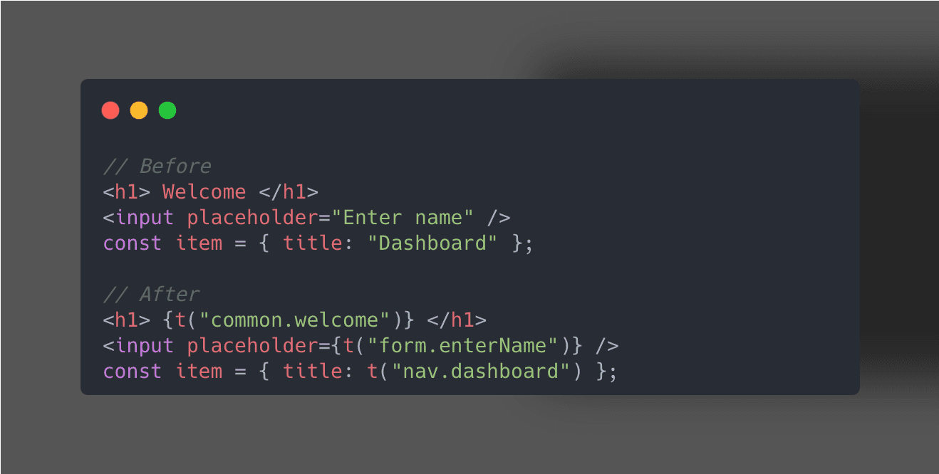 Translate-kit screenshot 2