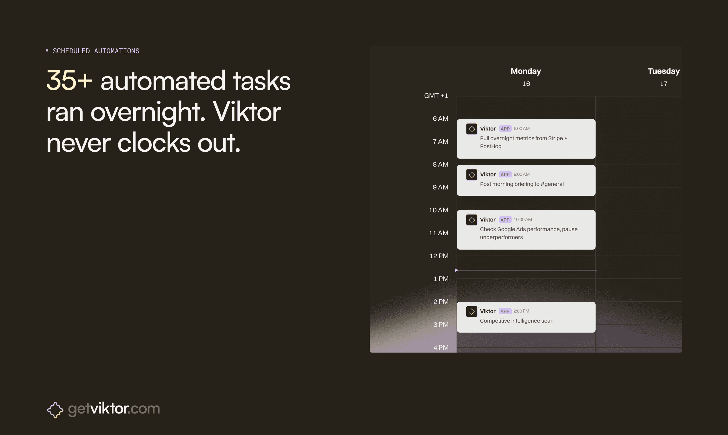 getviktor.com screenshot 7