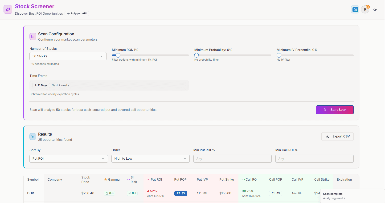 SecurePutCalls.com screenshot 6