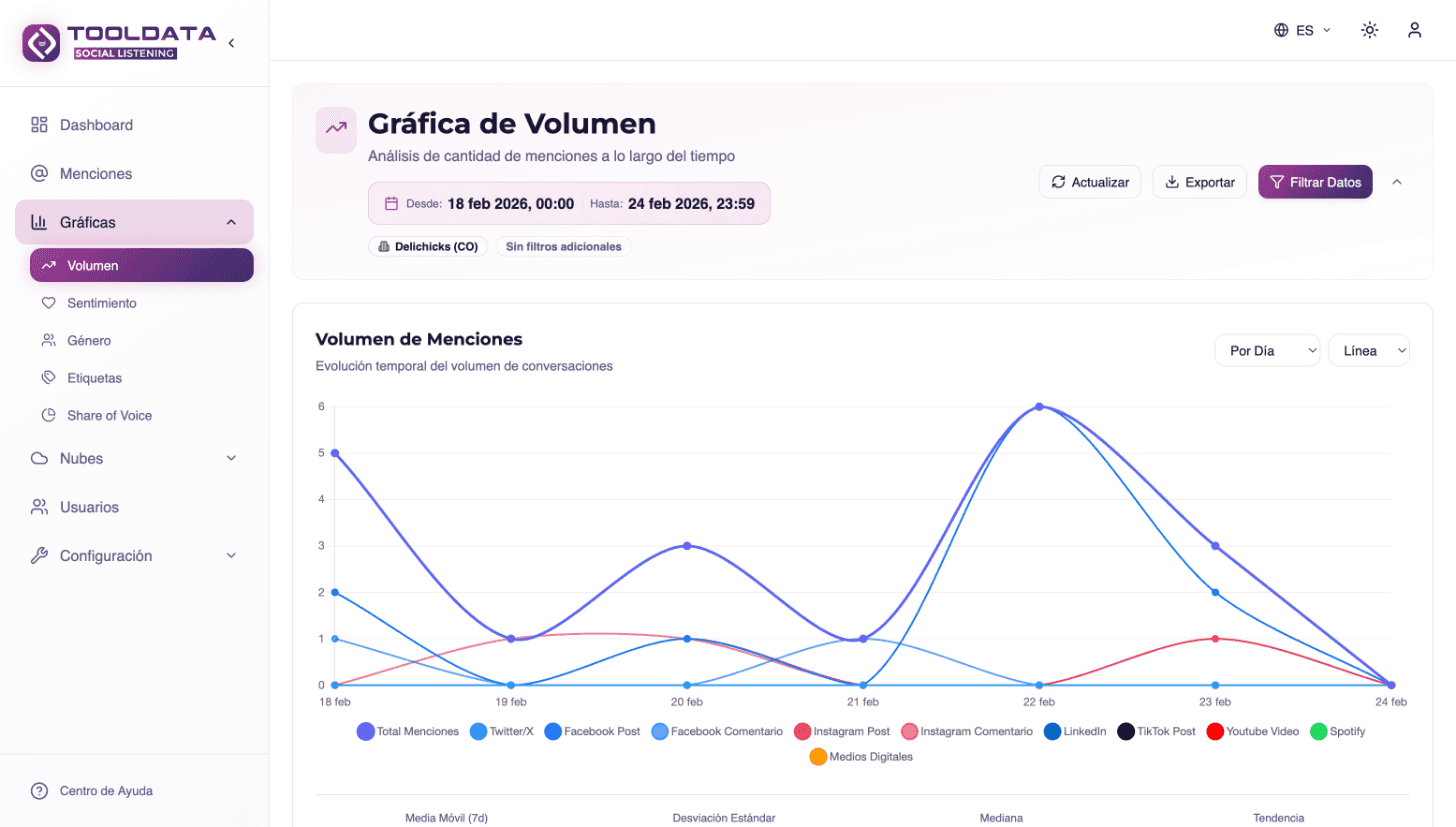 Tooldata Martech screenshot 6