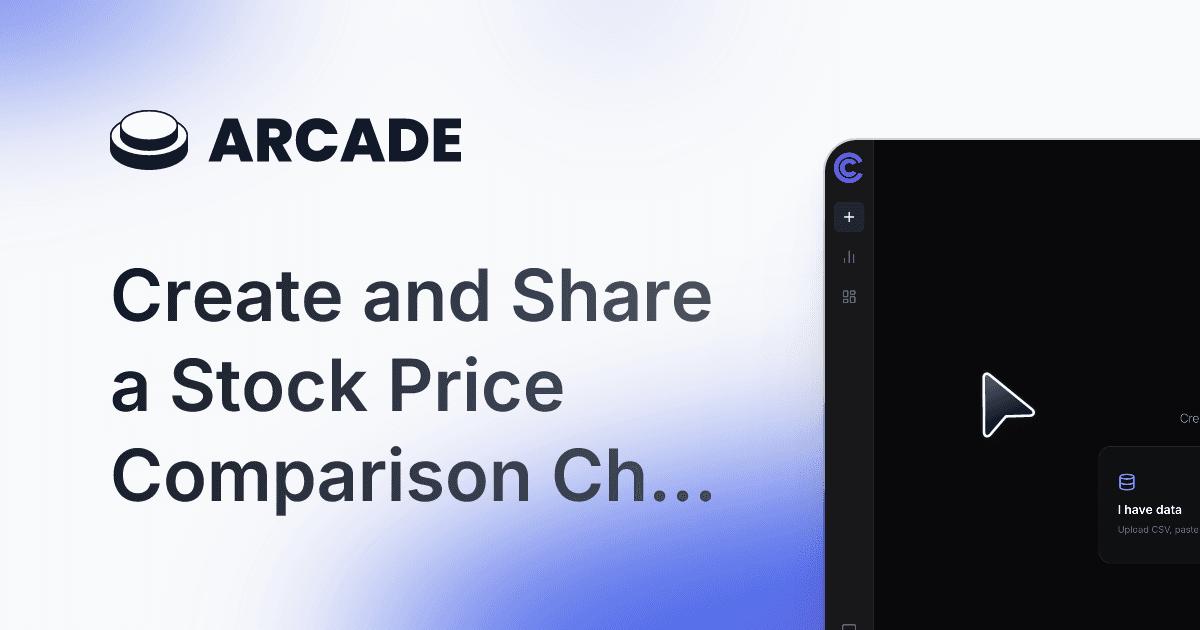 Chartle screenshot 1