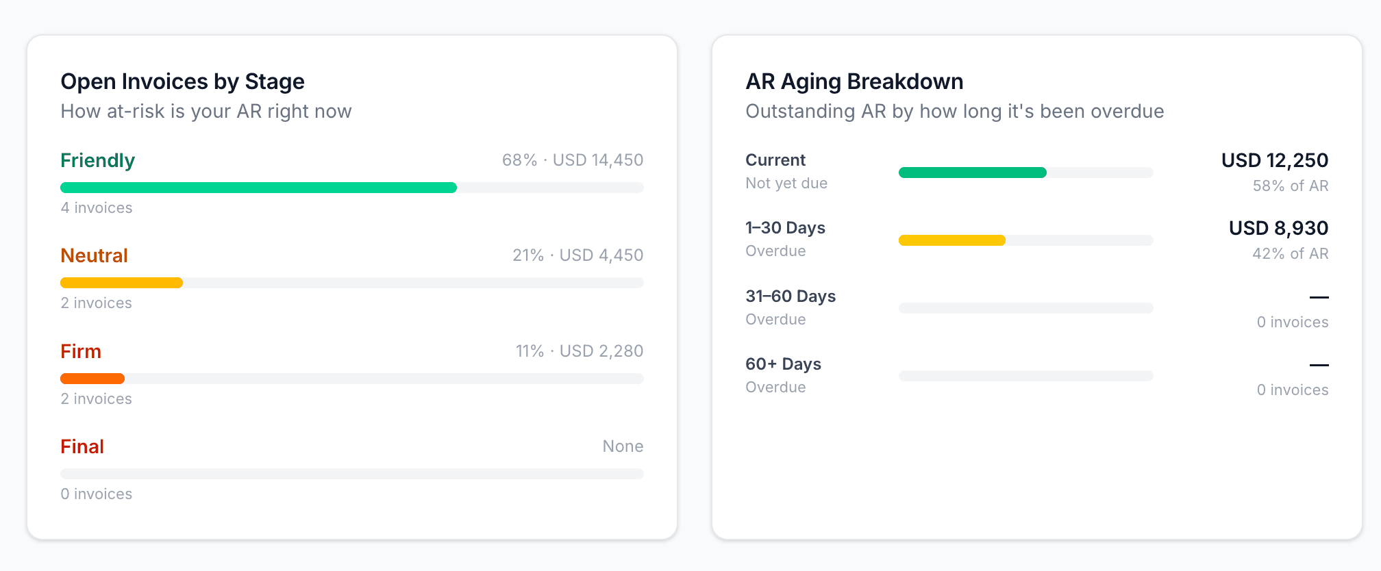InvoiceGrid screenshot 4