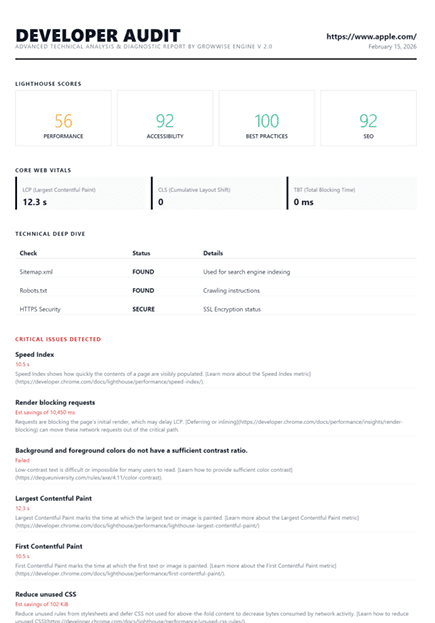 Growwise Web Analysis screenshot 3