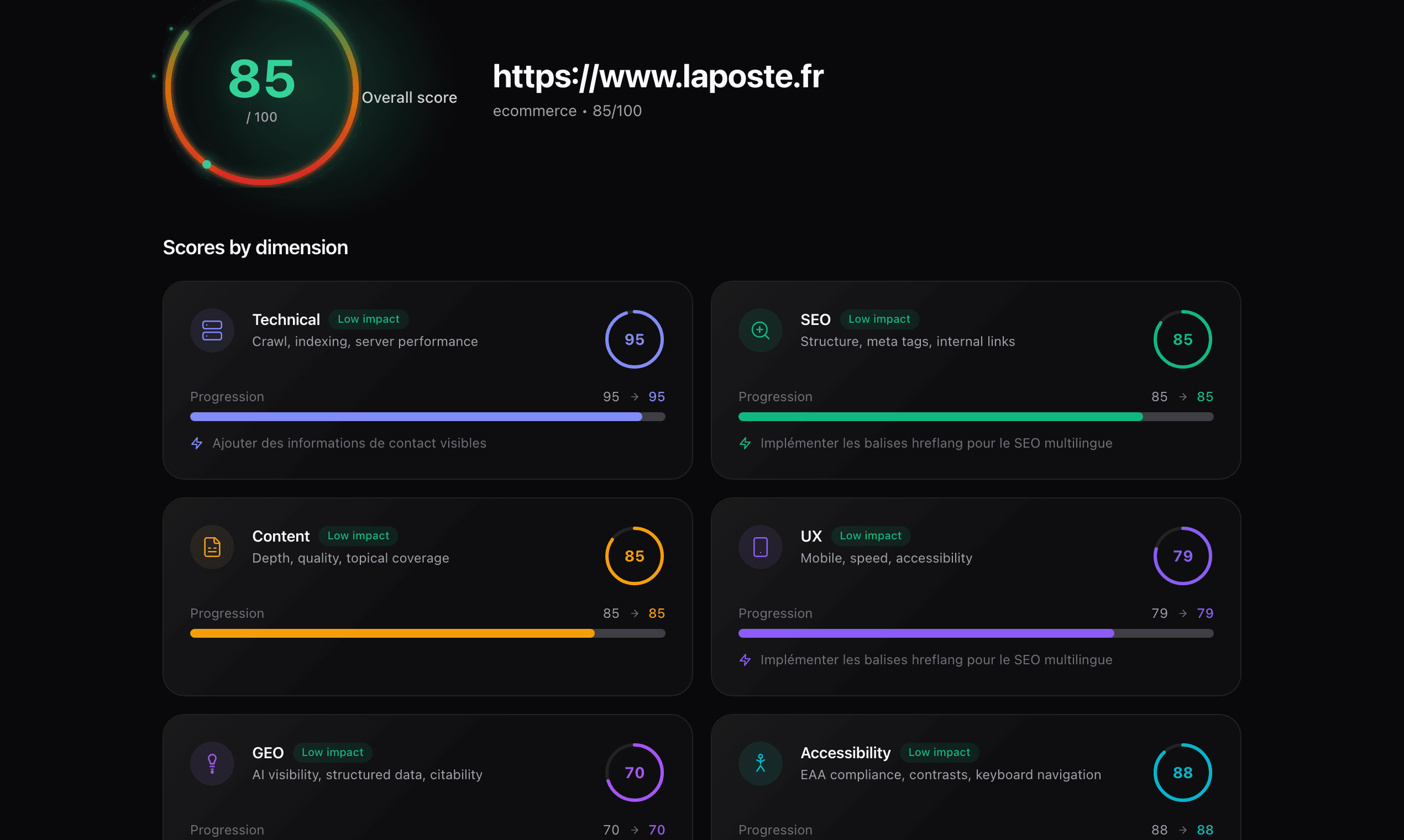 SignalLens AI screenshot 2