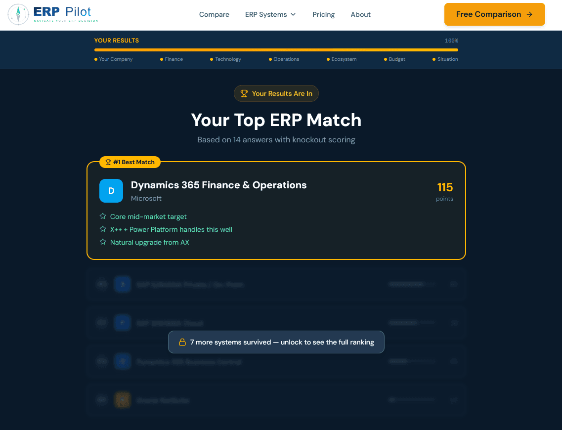 ERP Pilot screenshot 1