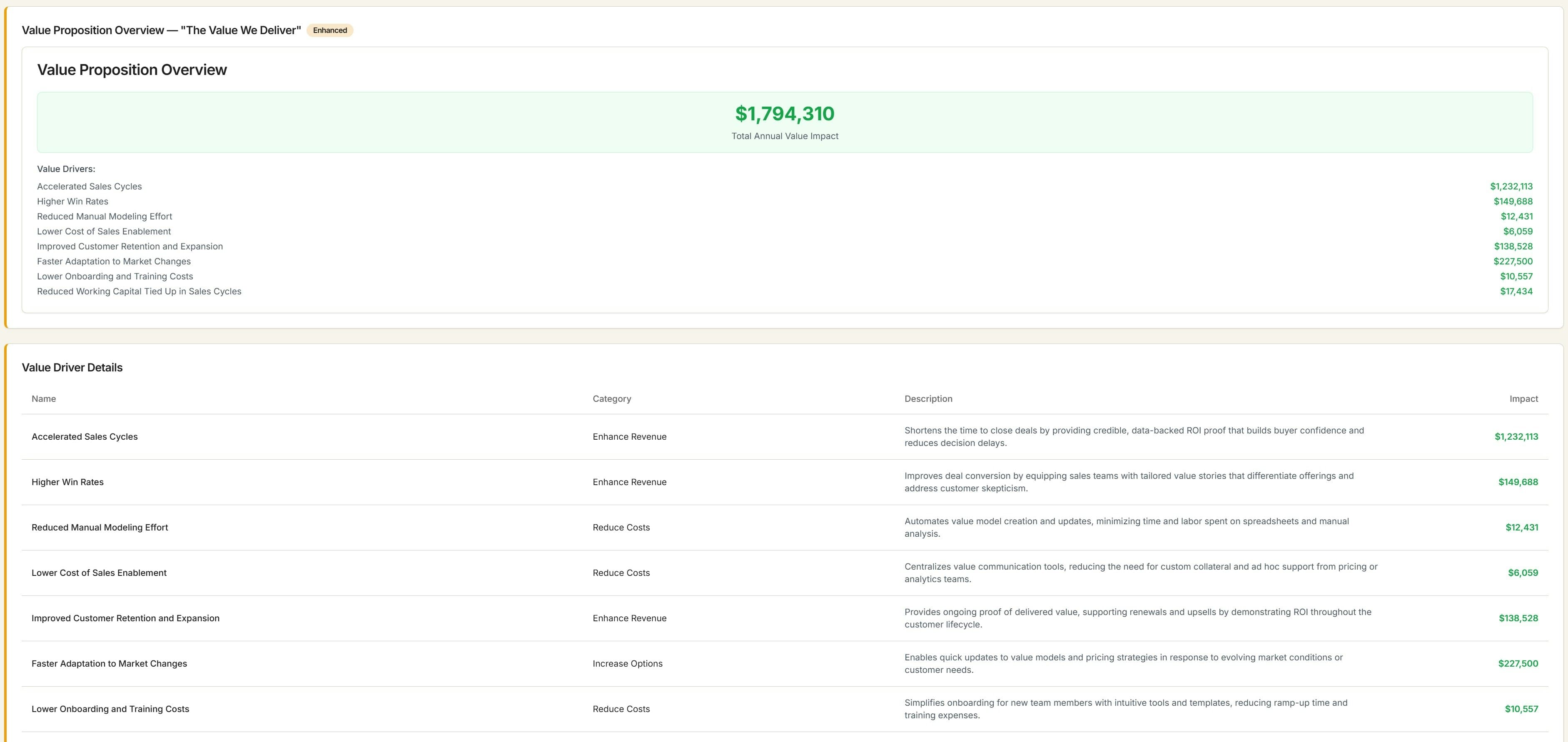 valueIQ.ai screenshot 5