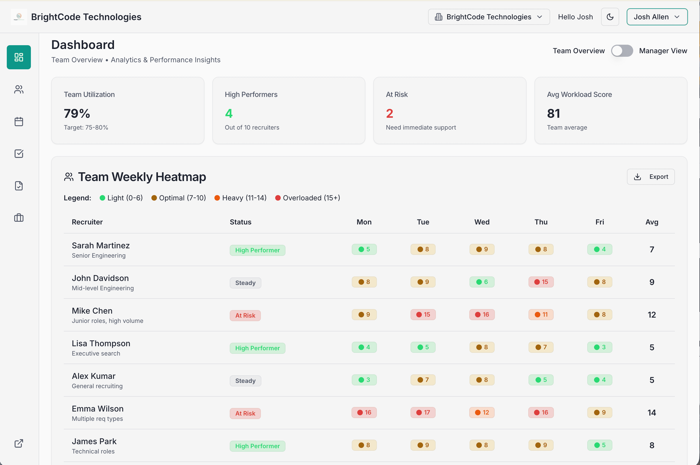 PerfectHire screenshot 3