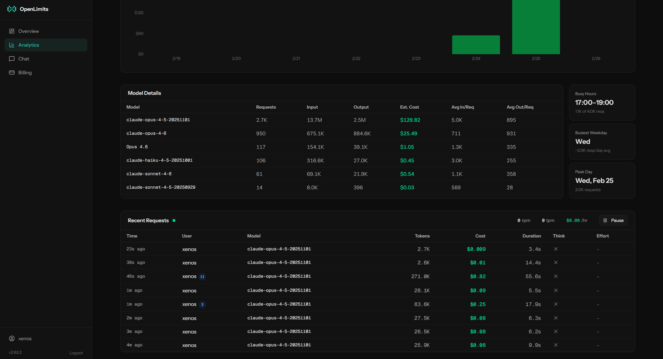 OpenLimits screenshot 2