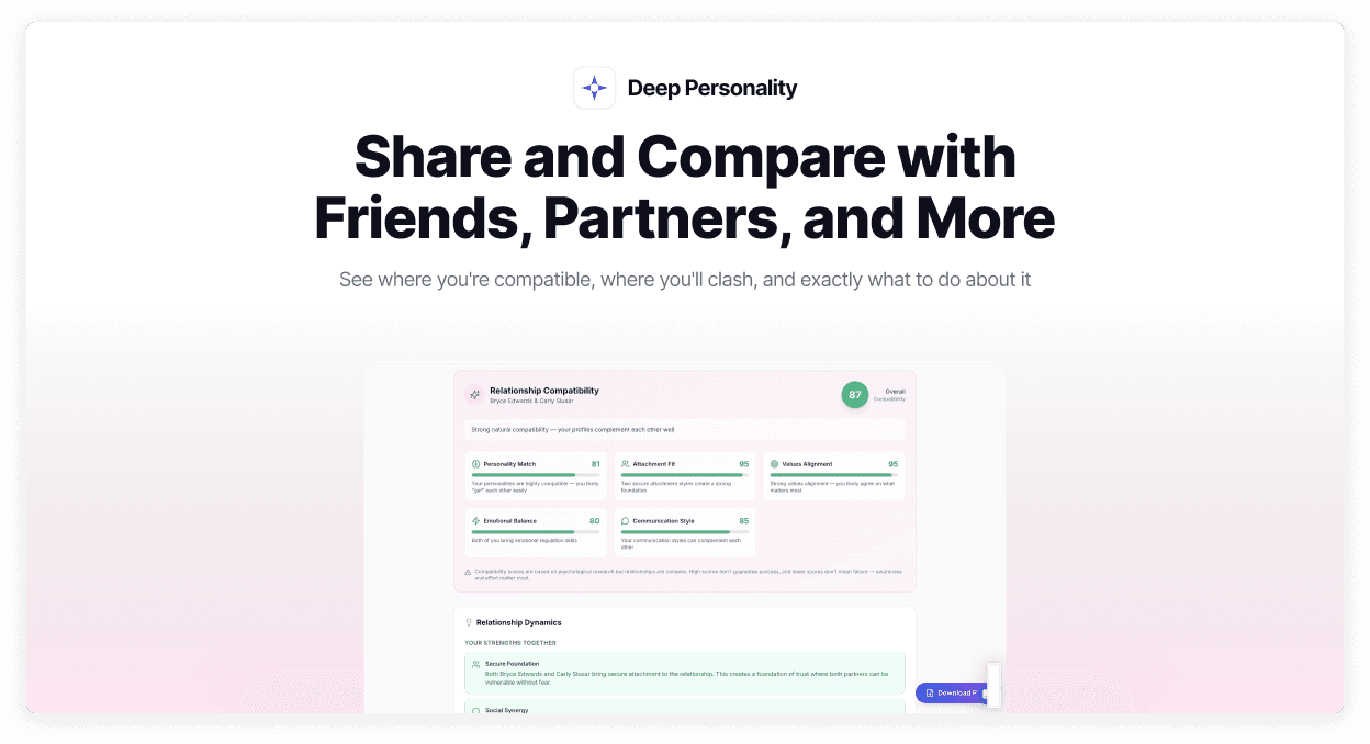 Deep Personality screenshot 5