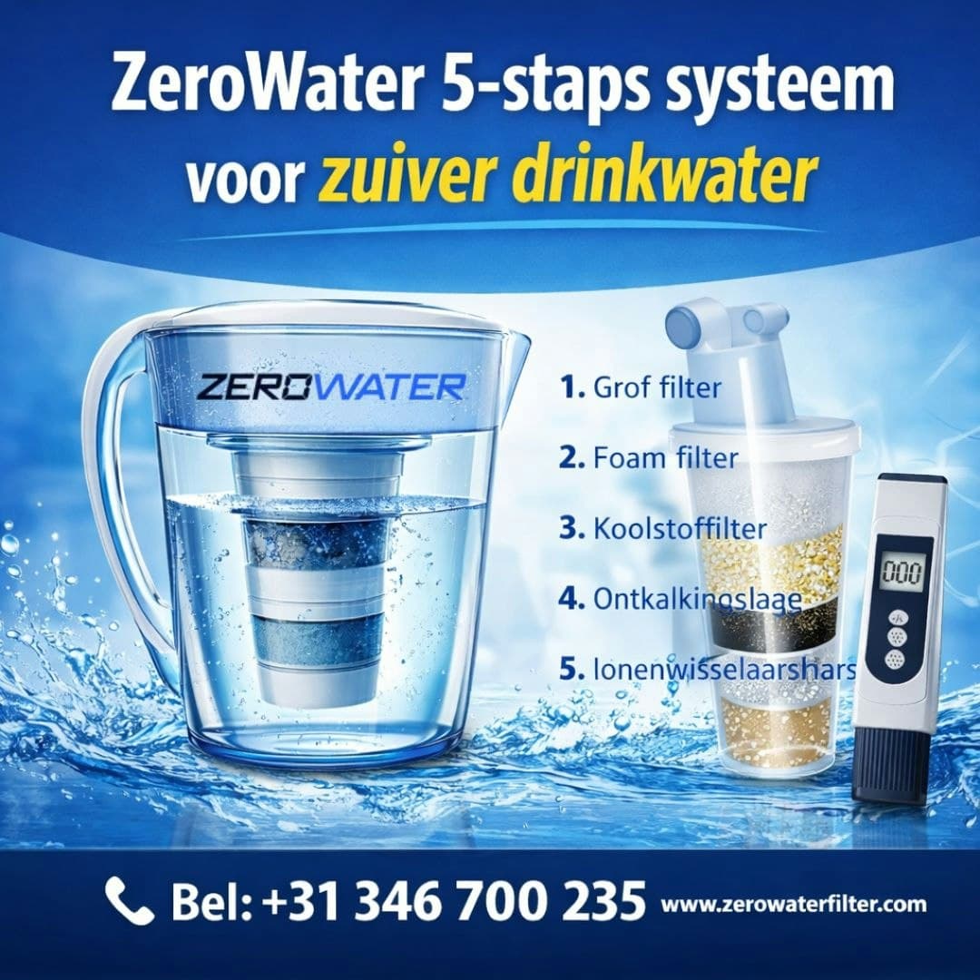 ZeroWater Filter Europe screenshot 3