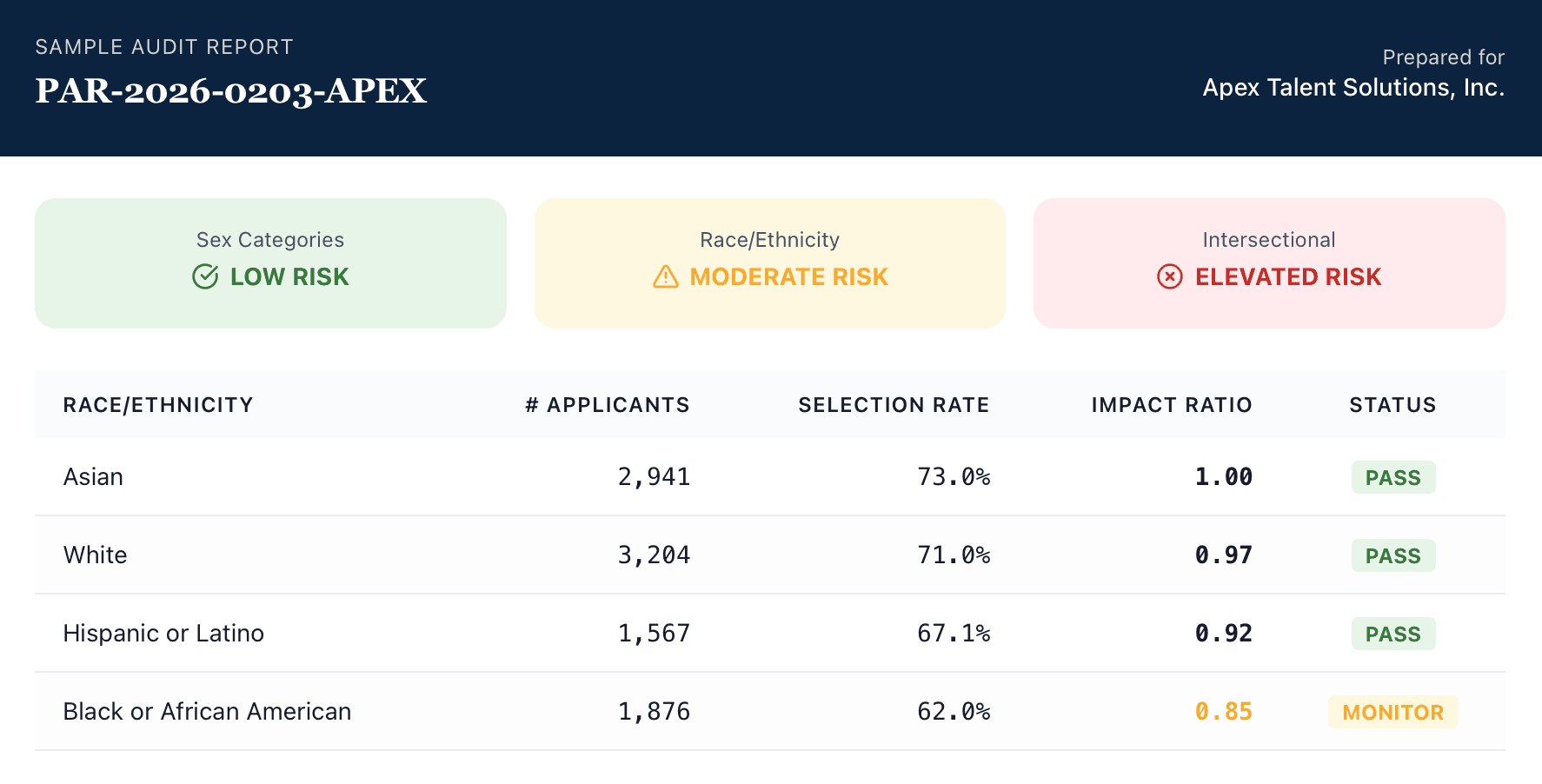 Paritas screenshot 2