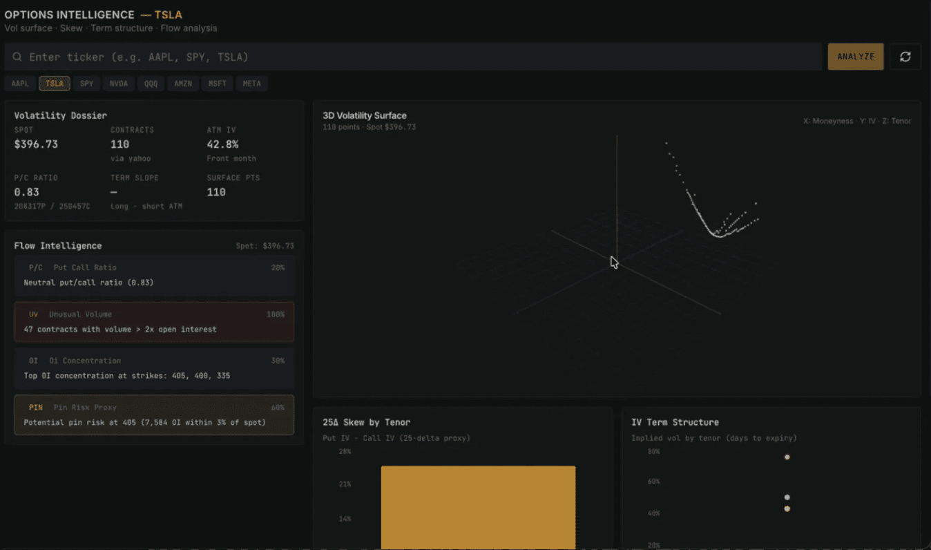 Ontology screenshot 12
