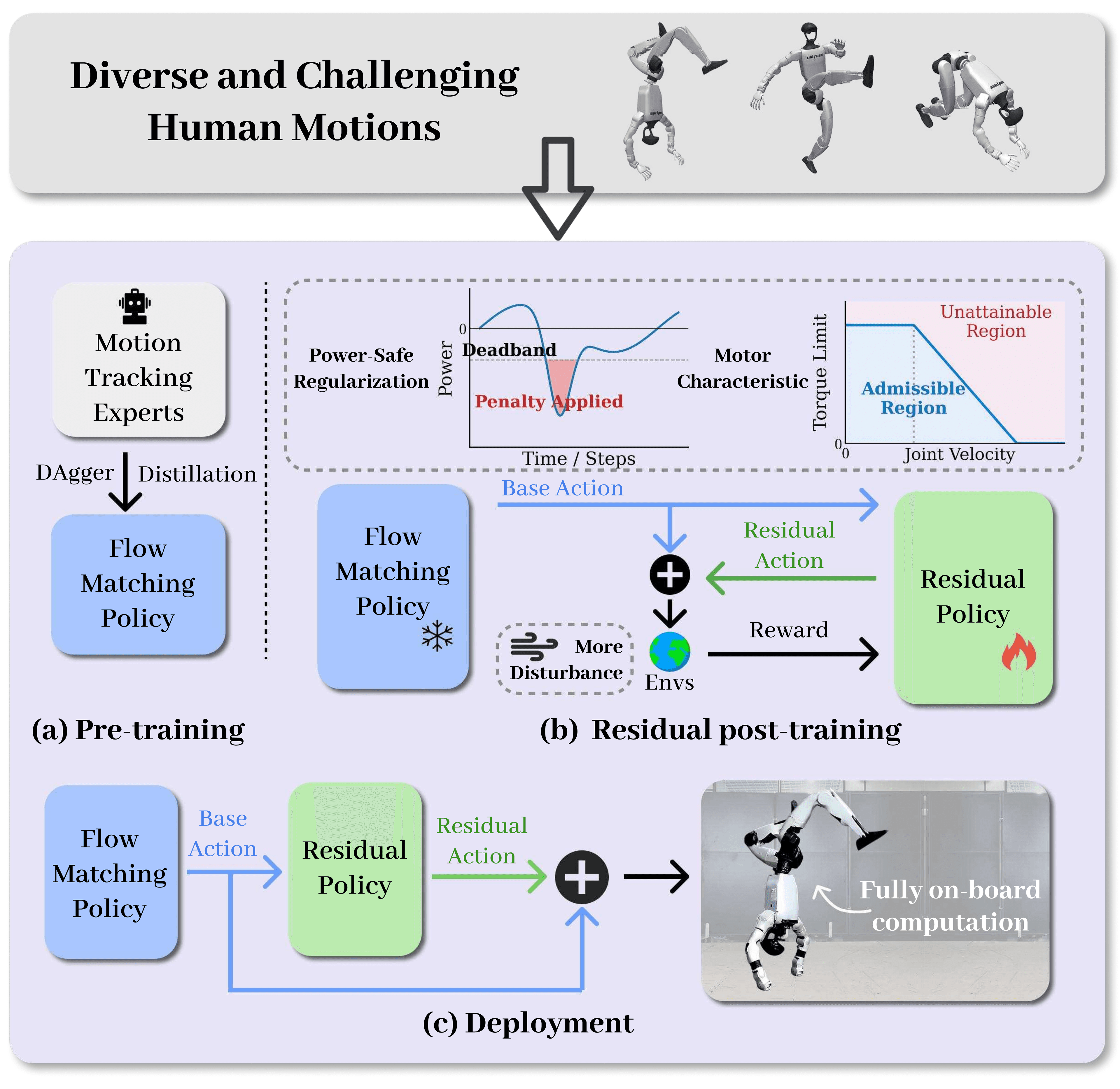 OmniXtreme screenshot 6