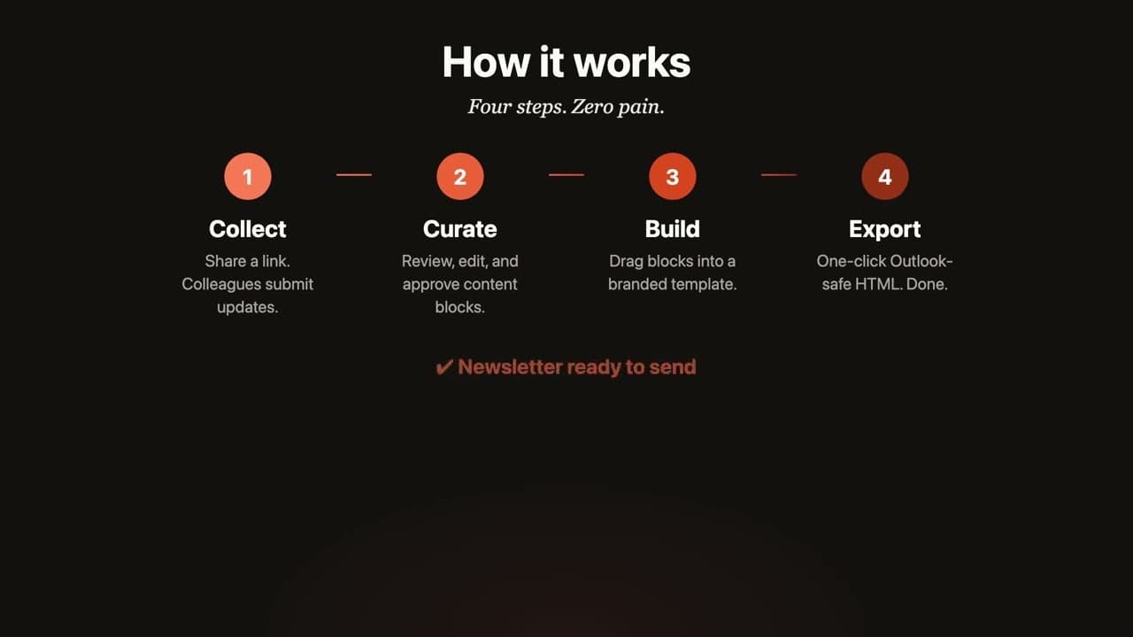 Internal Newsletter screenshot 1