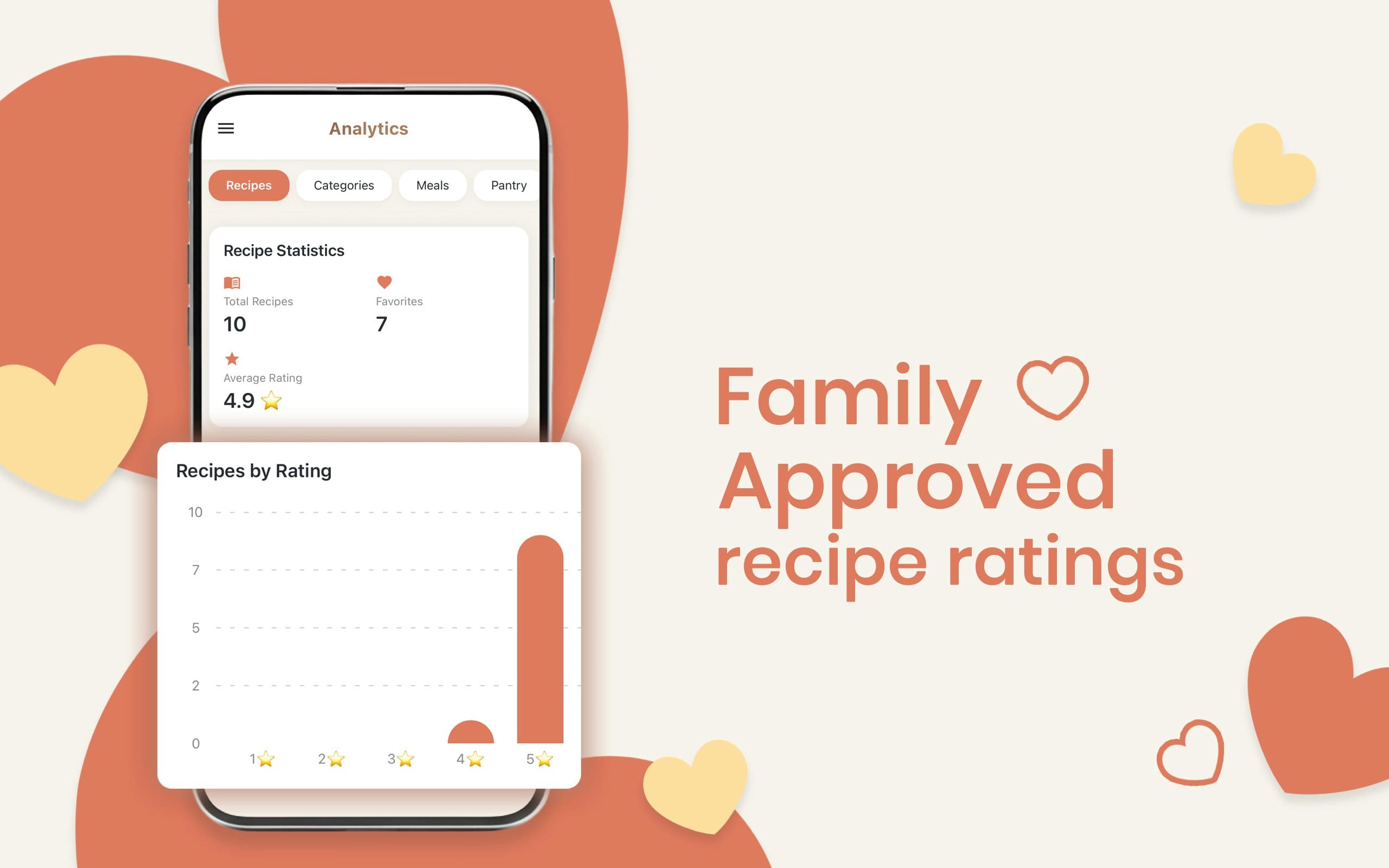 Mummy’s Cooking: Meal Planner screenshot 6