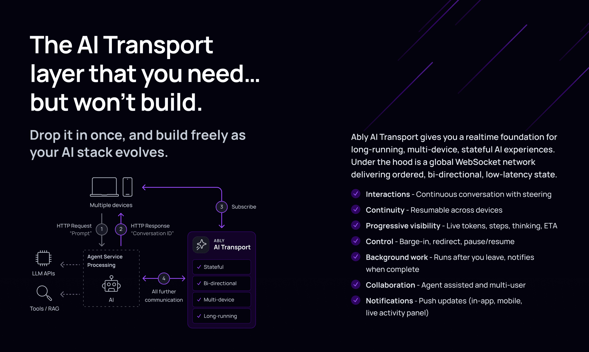 Ably AI Transport screenshot 4