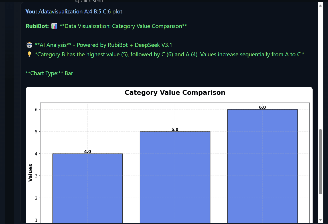 Rubibot & Human like Proto AGI screenshot 5