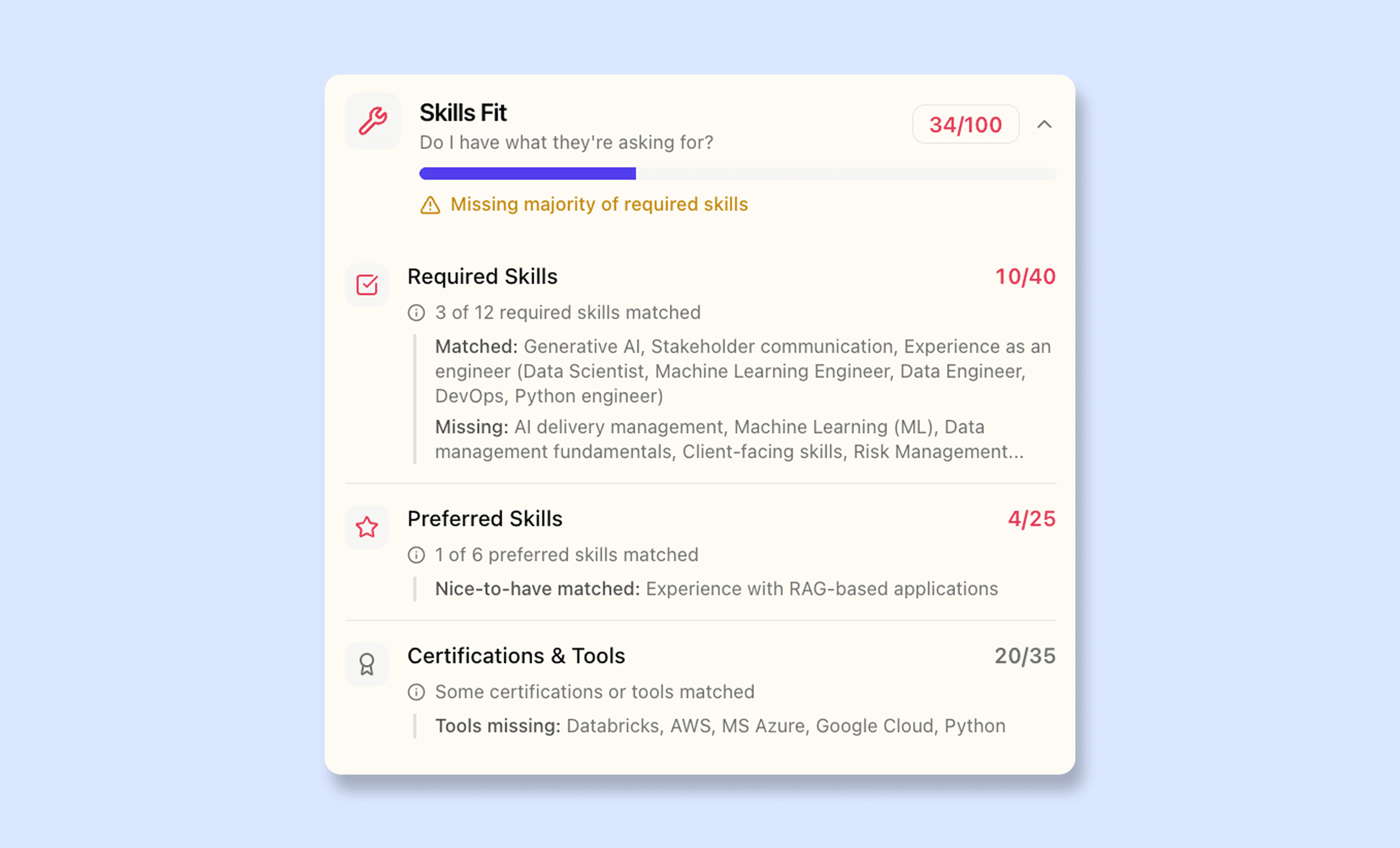 Career Compass - Start Navigating screenshot 4