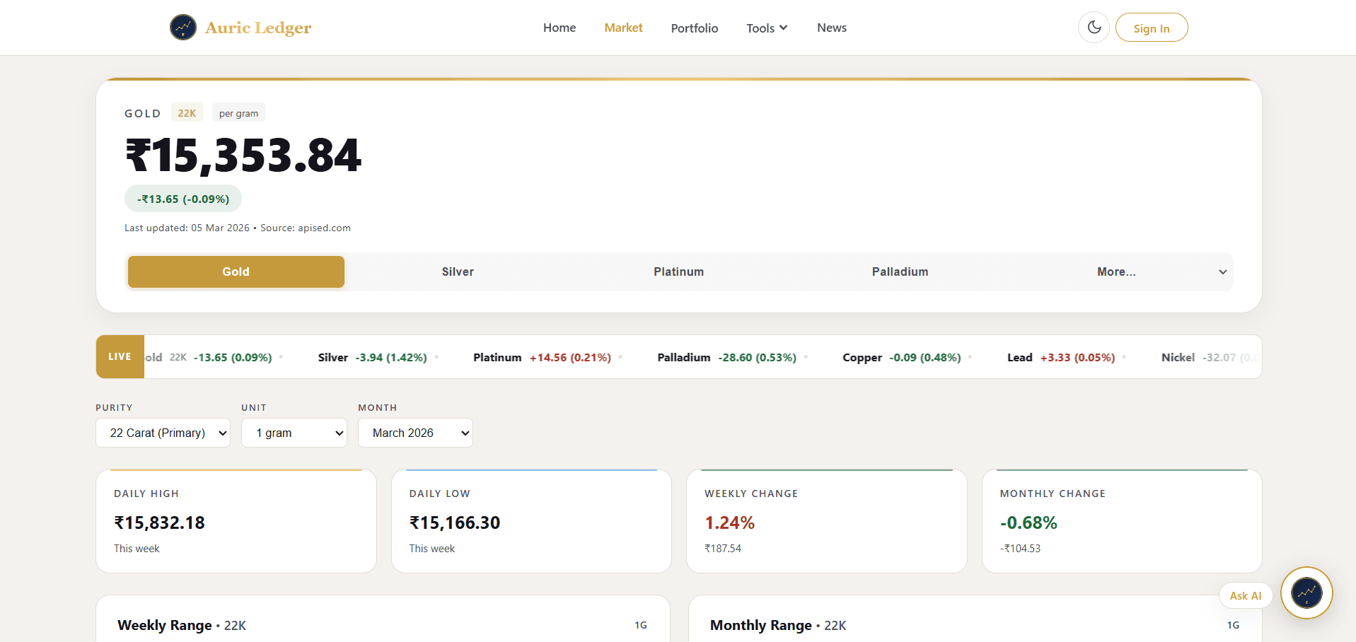 Sabithulla screenshot 4