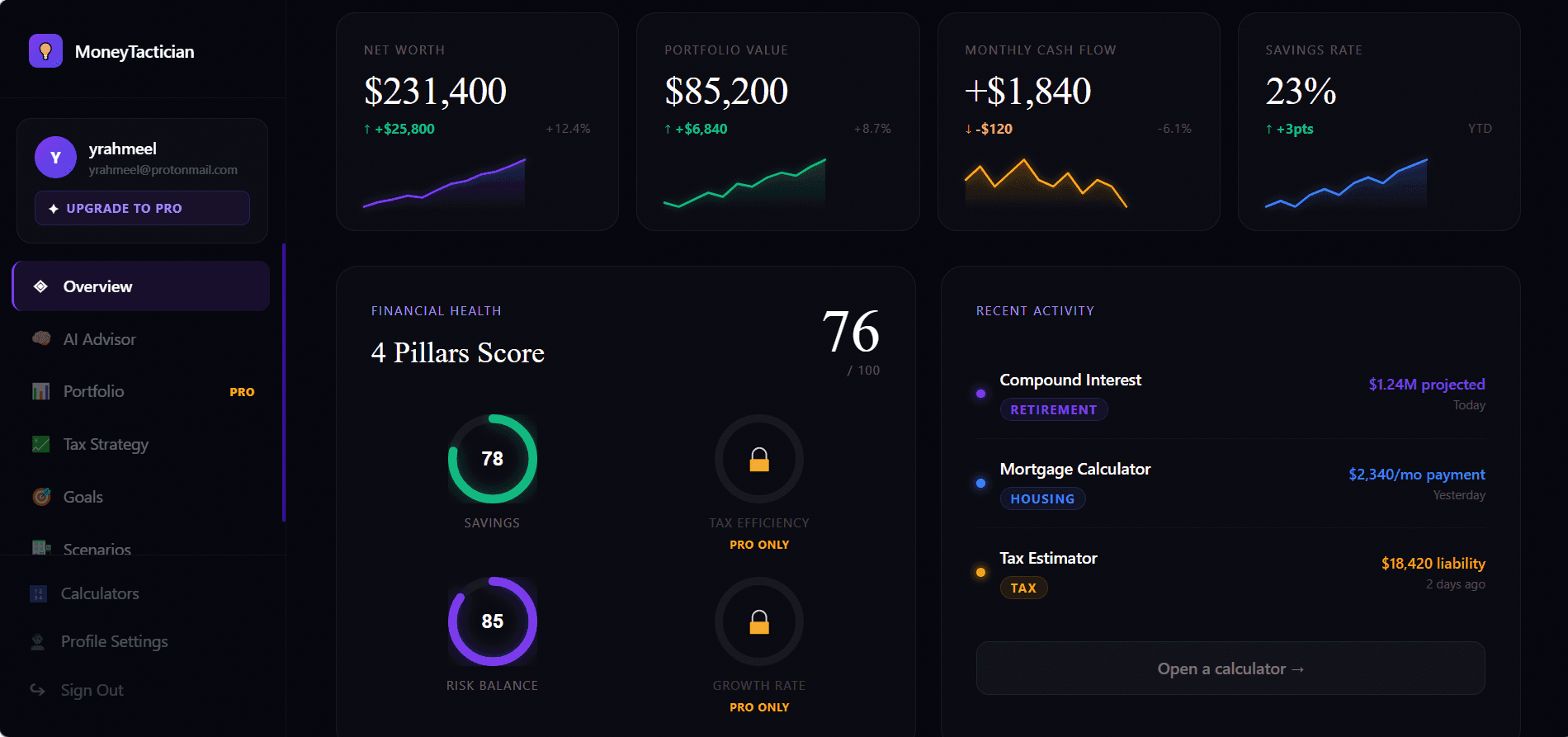 Money Tactician screenshot 6