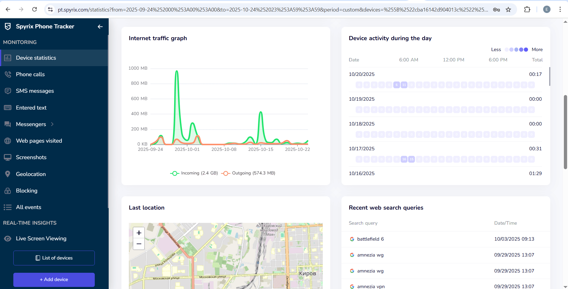 Spyrix Phone Tracker for Android screenshot 2