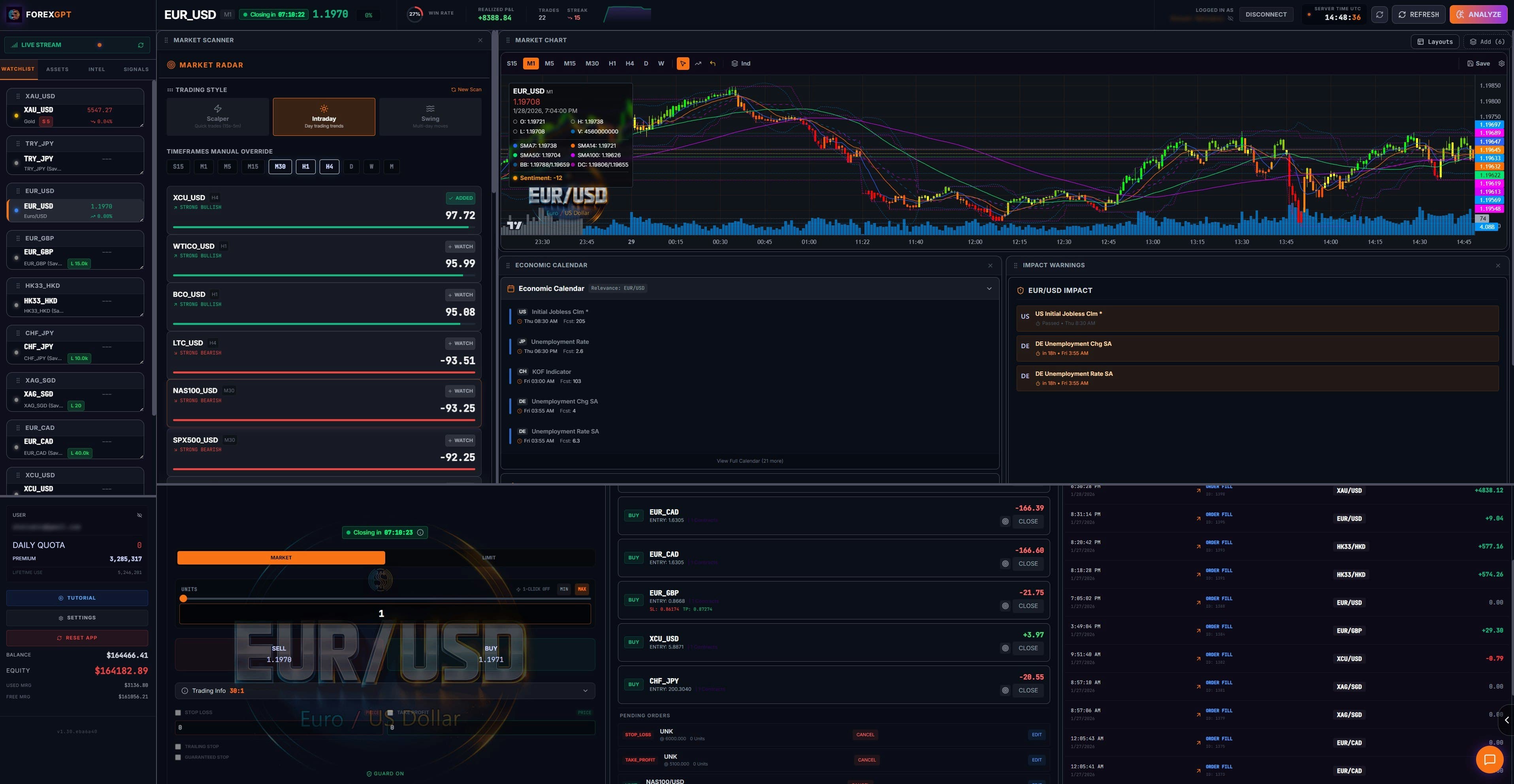 ForexGPT® Voice/Chat controlled trading screenshot 5