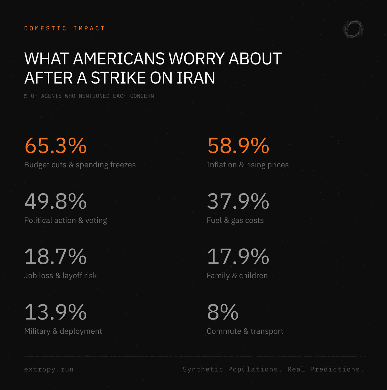 Extropy screenshot 2