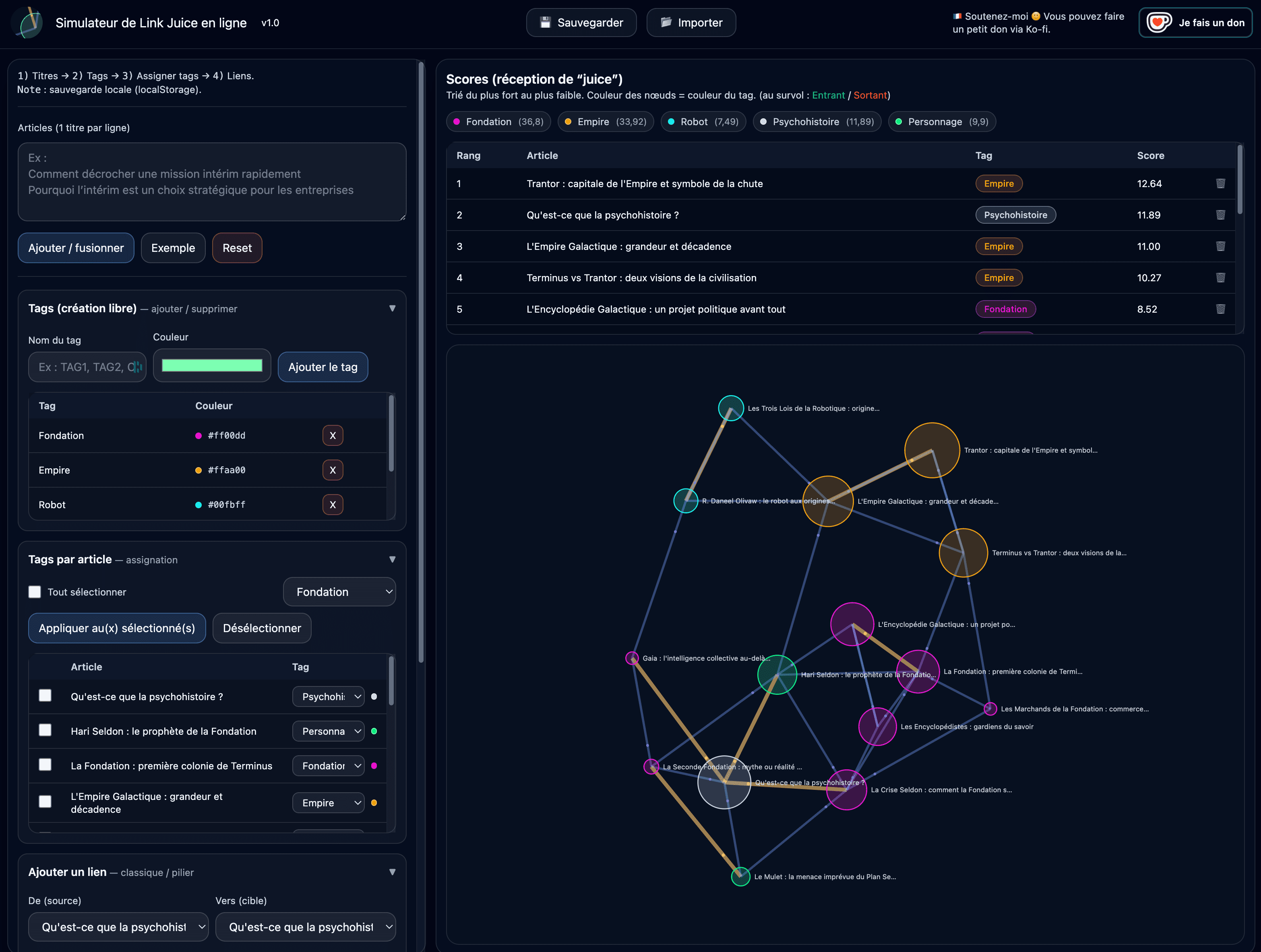 Simulateur de Link Juice en ligne screenshot 2