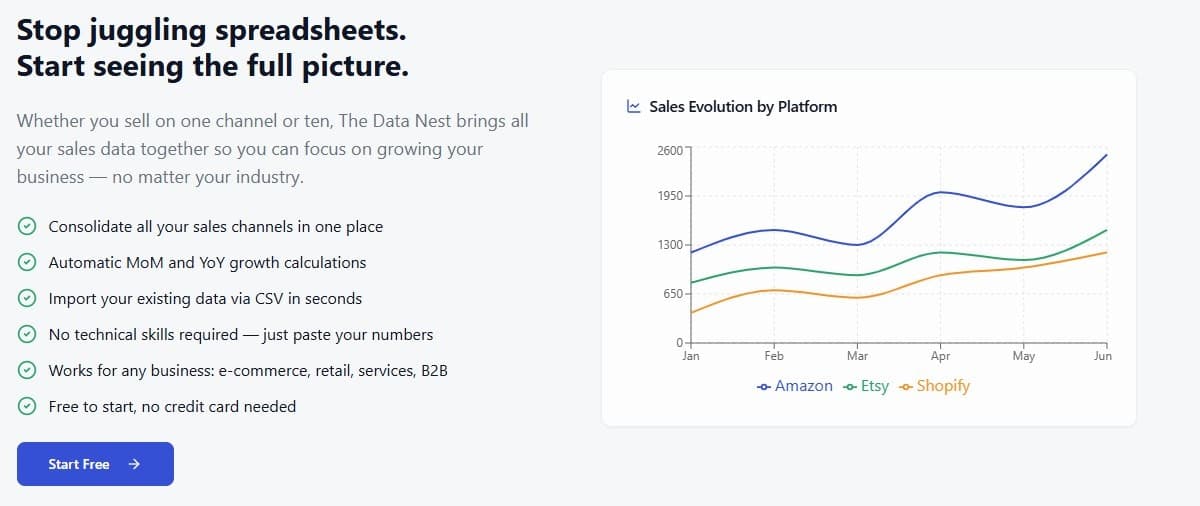 The Data Nest screenshot 2