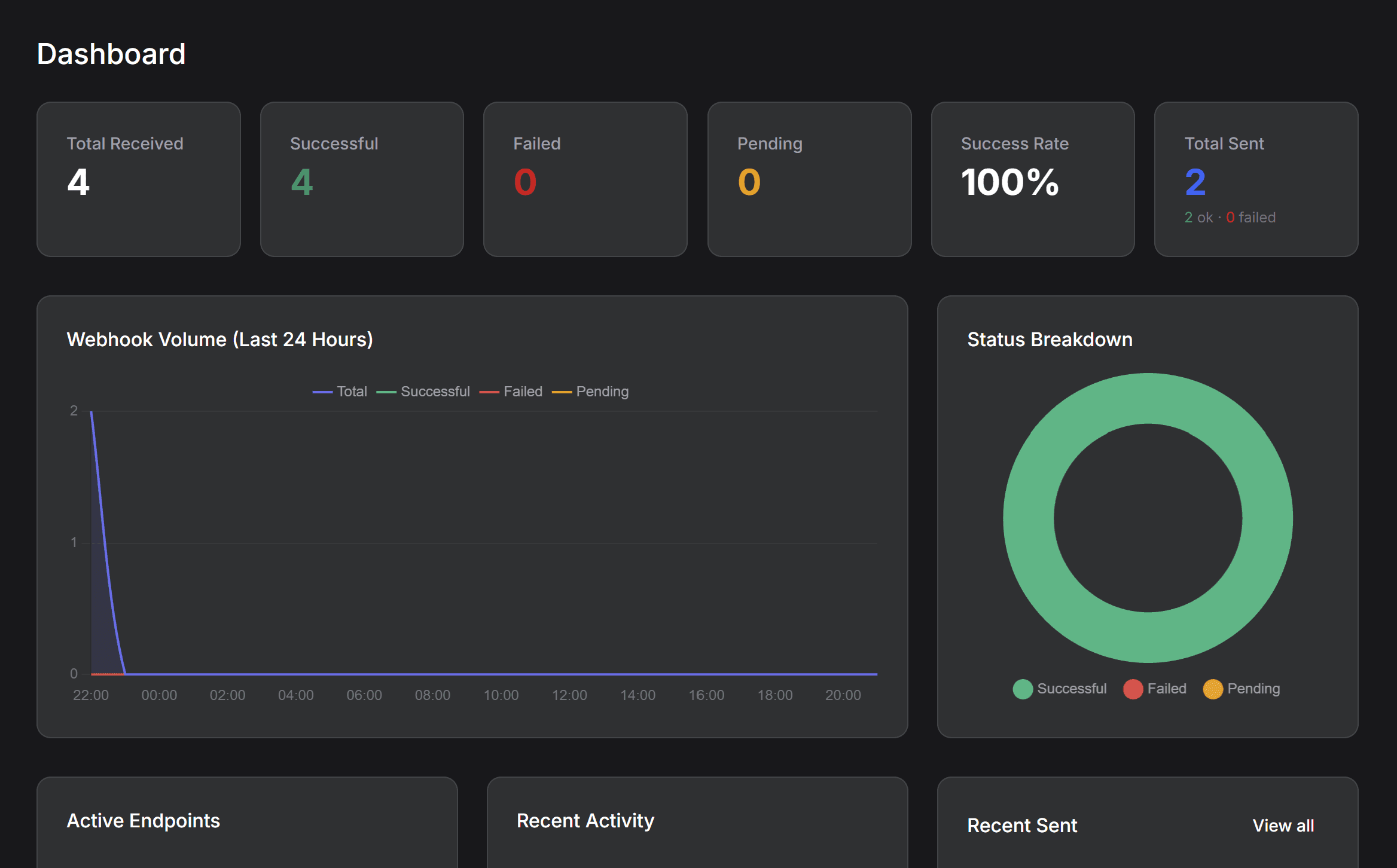 Webhook Stream screenshot 1