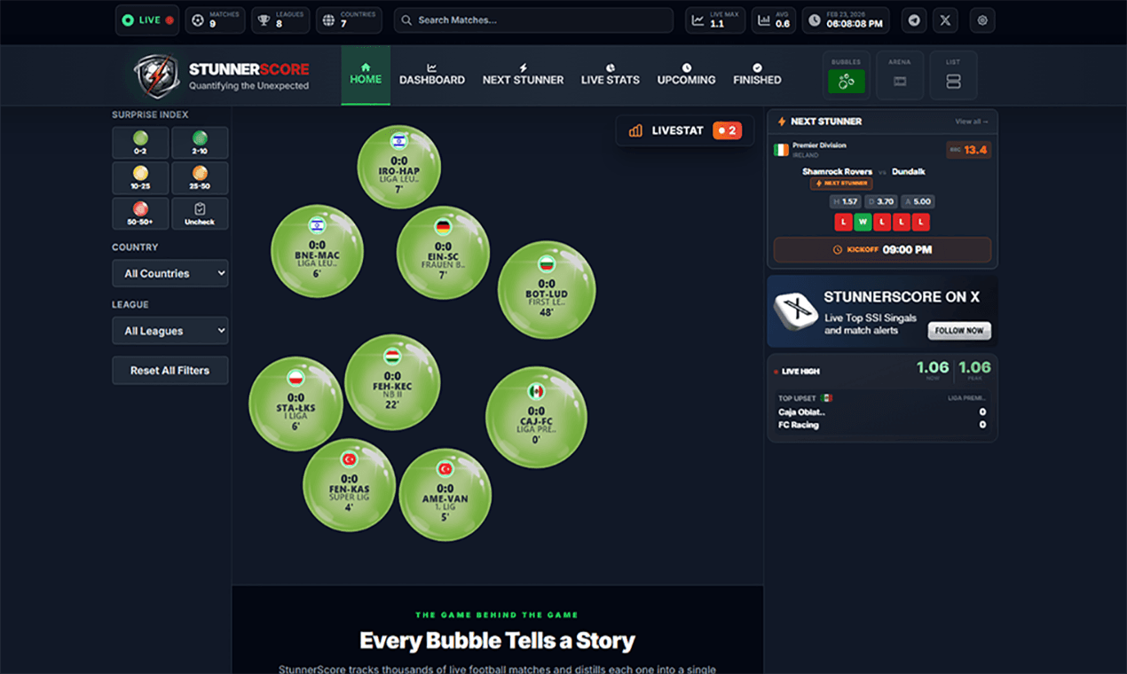 StunnerScore screenshot 1
