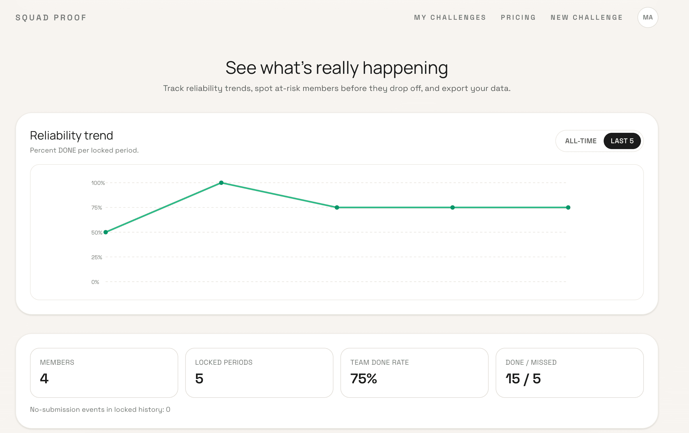SquadProof screenshot 3