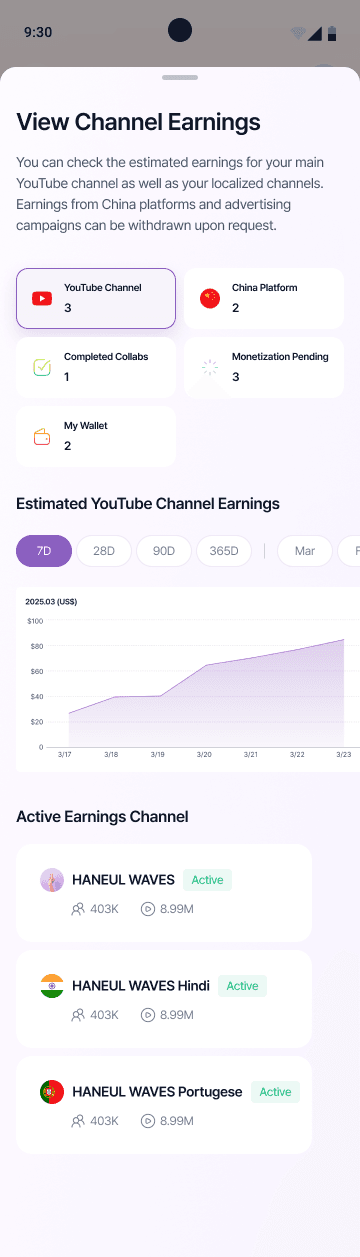 All New adobaRo screenshot 10