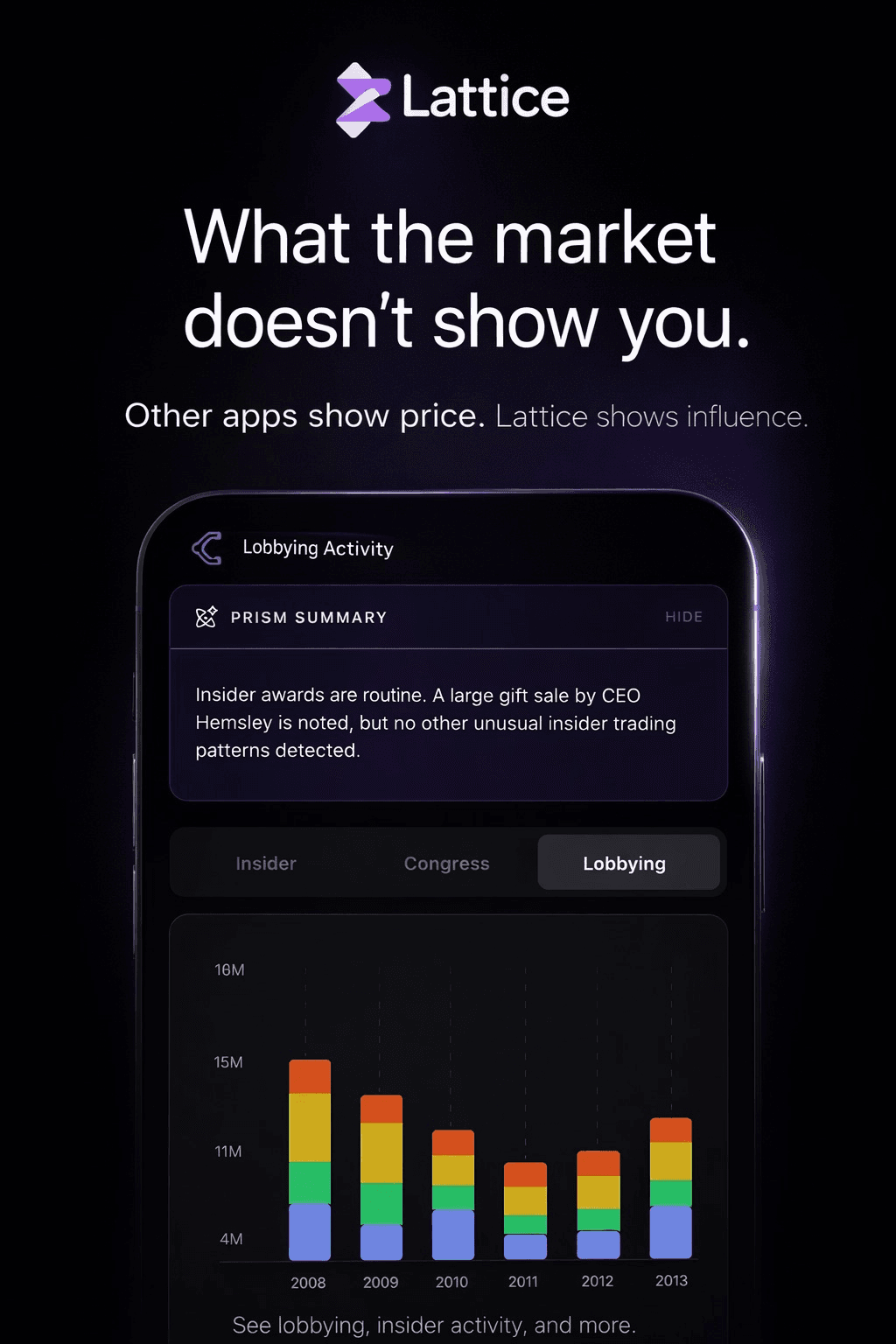 Lattice Finance screenshot 5