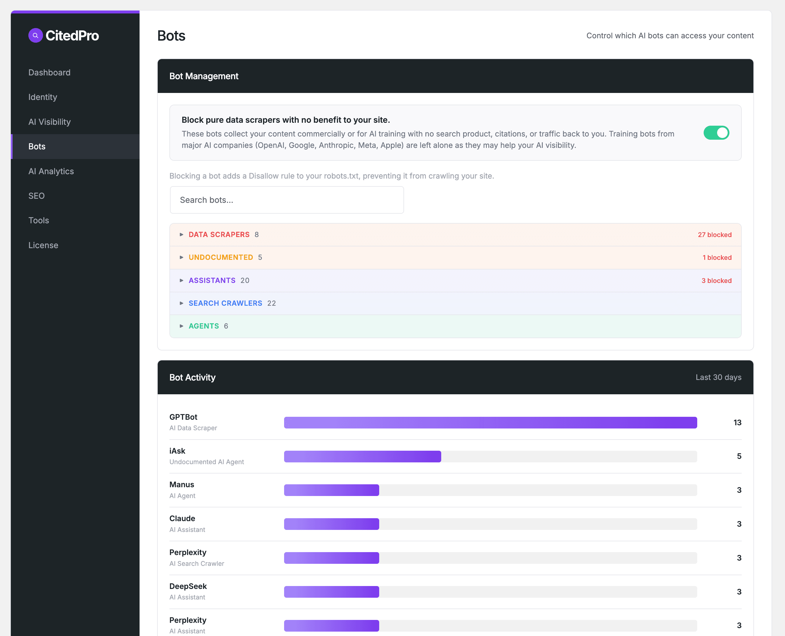 CitedPro for WordPress screenshot 3